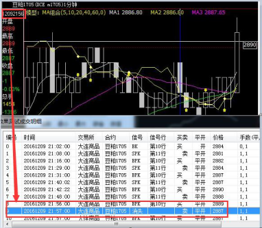 在编写模型前,先了解模型执行的几个方式?