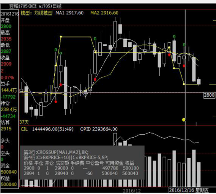 在编写模型前,先了解模型执行的几个方式?