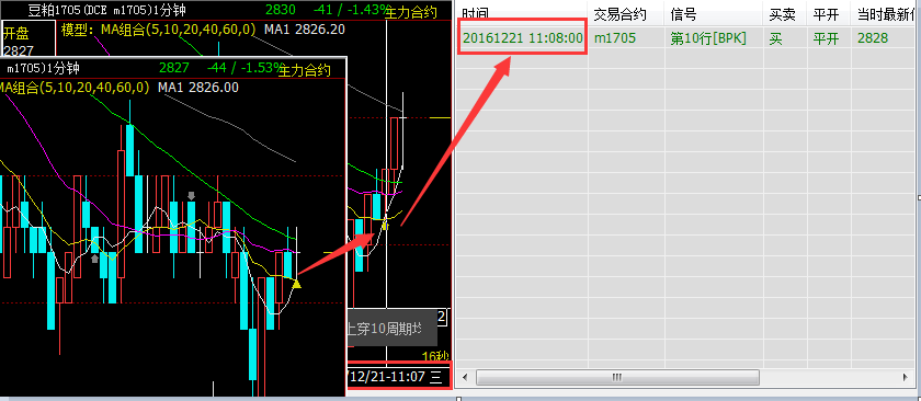 在编写模型前,先了解模型执行的几个方式?