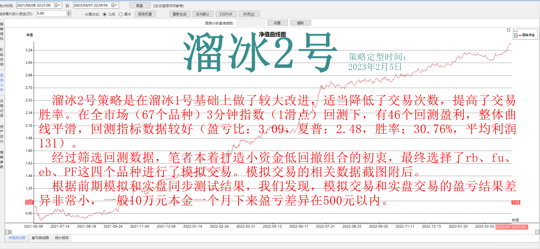 TB策略源码 开拓者TBQuant 全品种通用 溜冰2号 旗舰版 TBQ